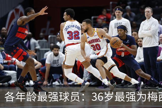 各年龄最强球员：36岁最强为梅西，39岁最强为C罗